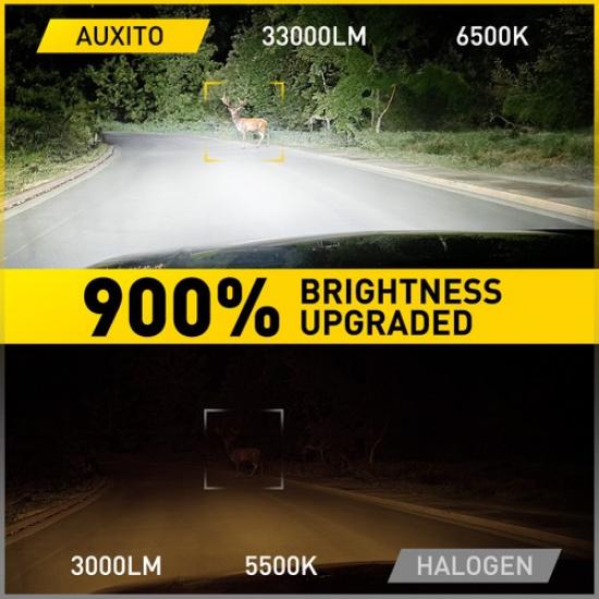 AUXITO 9007 Super White 66000LM Kit LED Headlight Bulbs High Low Beam Combo 2