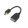 Lenovo Thinkstation Mini Dp To Dp Adapter