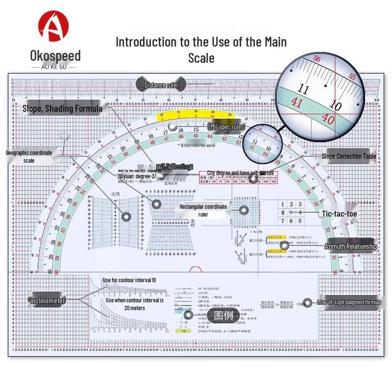 Aokasu Geographic Coordinate Ruler