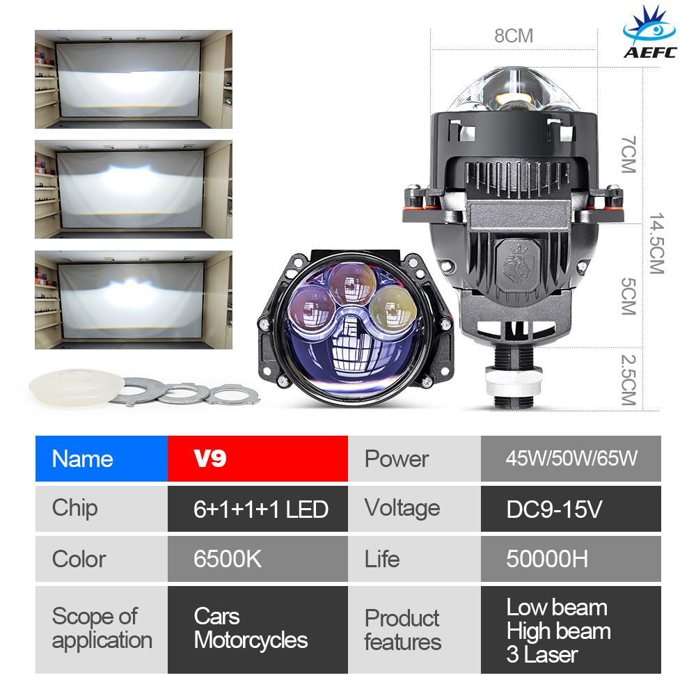 Automobile LED Headlight TIR2.5/3 Inch Lossless Double Lens H4 H7 Double Lamp Cup High Power Laser Lens