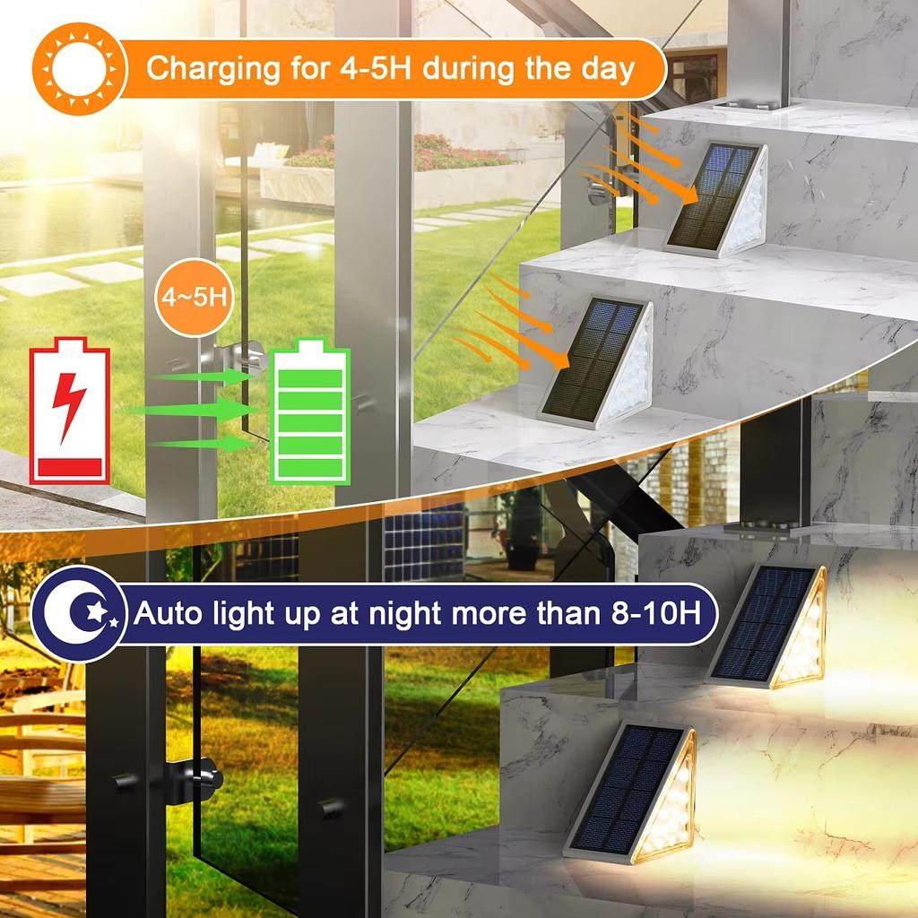 LED outdoor step lights, courtyard lenses, high brightness atmosphere decoration, step lights, waterproof and anti-theft solar