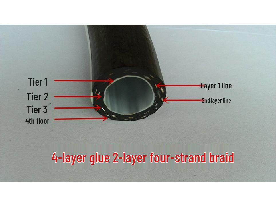 High-Pressure Explosion-Proof Air Compressor Hose for Paint Spraying & Auto Repair, 10mm Inflation Pneumatic Hose