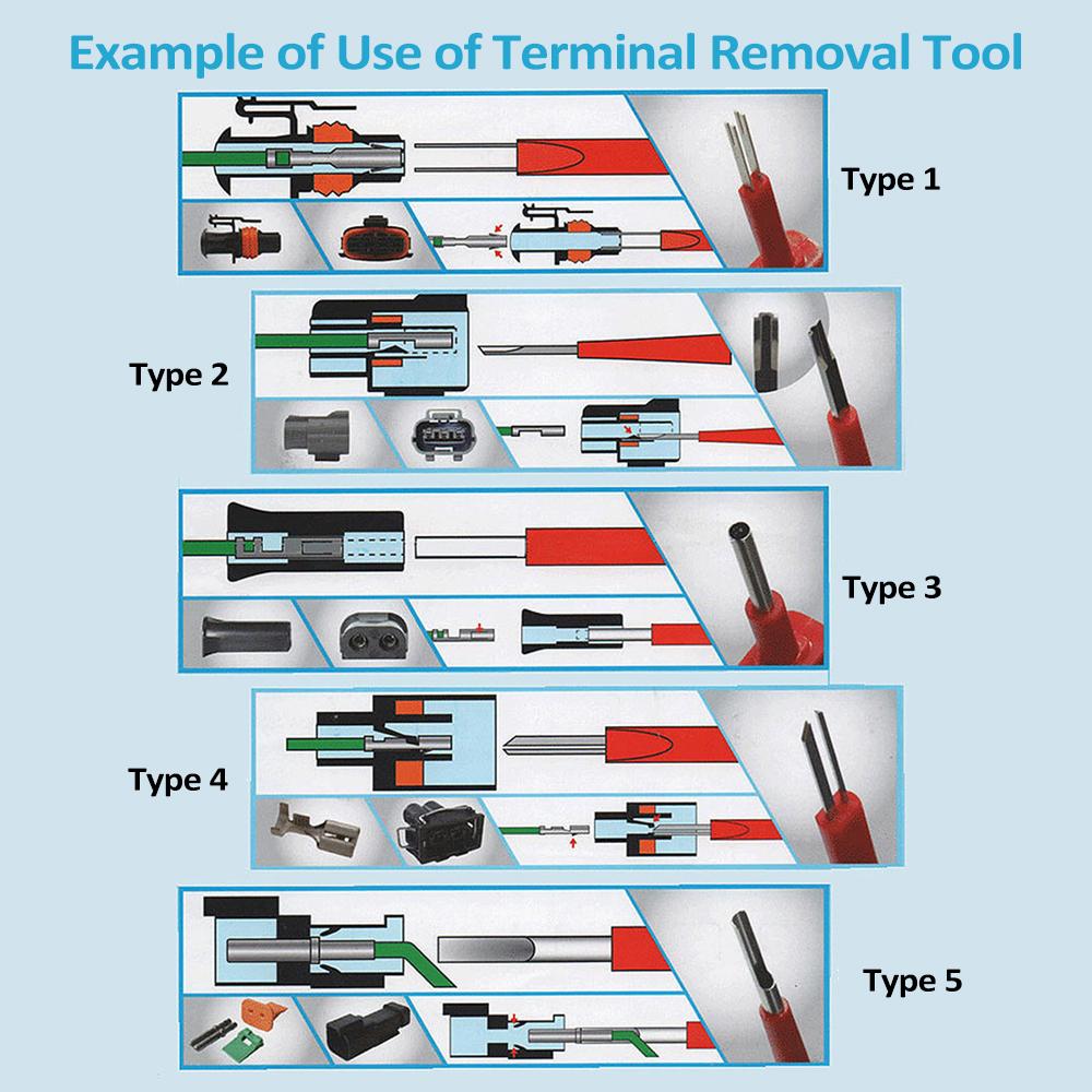 26 Pcs Terminal Removal Tool Kit For Replaces Universal Vehicle Wire Harness Pin Connector Release