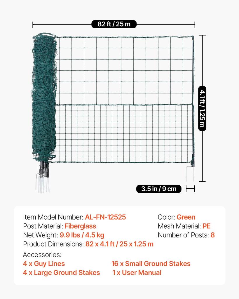 Temporary Fence with Posts, 1.25 x 25m Plastic Mesh Fencing, Garden Safety Fences Netting with Double-Spike Stakes & Guy Ropes, Temporary Fence for