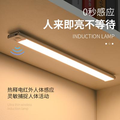 Λάμπες LED – Φωτάκια νυκτός LED