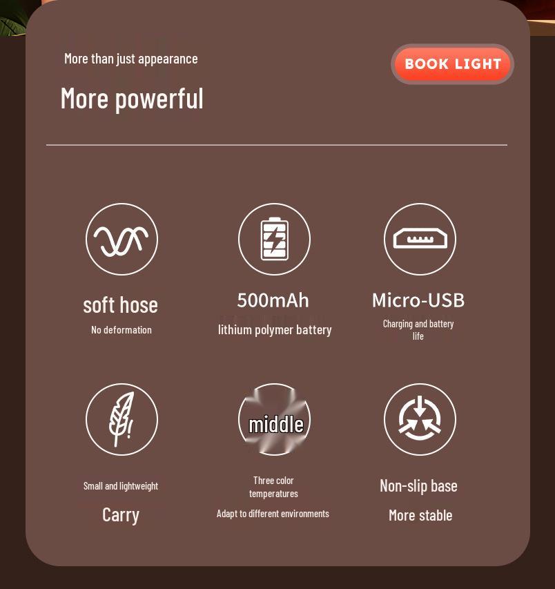 LED Clip-On Reading Lamp for Kids - Eye Protection Night Light