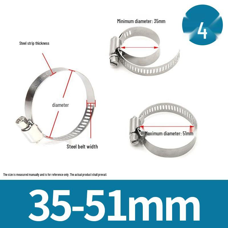 American Style 201 Stainless Steel Hose and Pipe Clamp for Ventilation and Communication Applications
