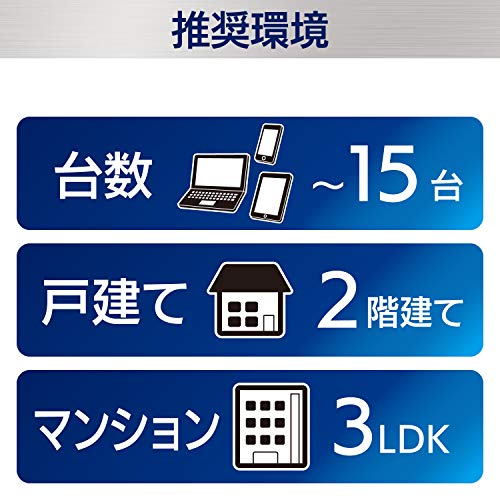 Elecom WiFi Wireless LAN Router 11ac/n/a/g/b867 + 300Mbps Wired Giga Dual Core CPU Beamforming Z WRC - 1167GHBK2-S (Japan Import)