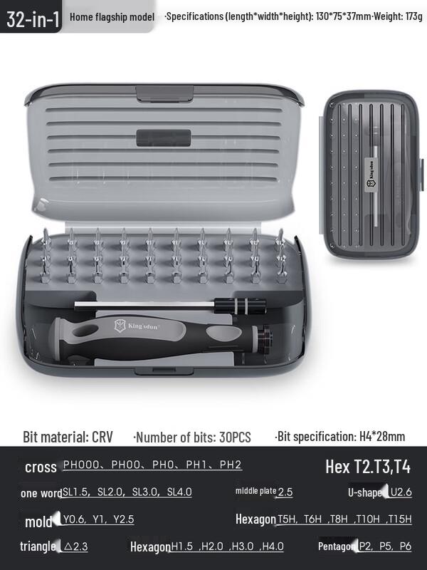 Набор инструментов Ally Precision для ремонта