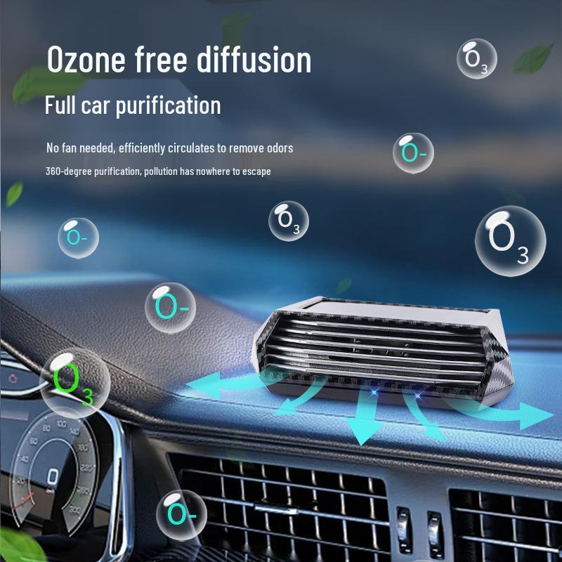Solar-Powered Car Air Purifier with Negative Ion, Deformaldehyde, and Ozone Deodorizer