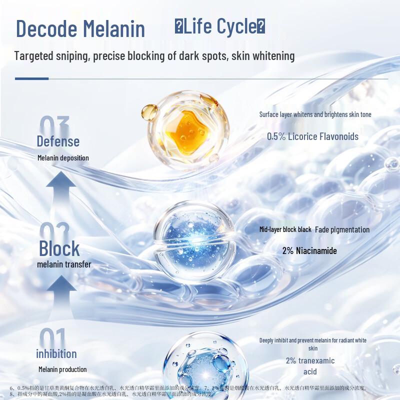 Meifubao Hydrating and Brightening Skincare Set