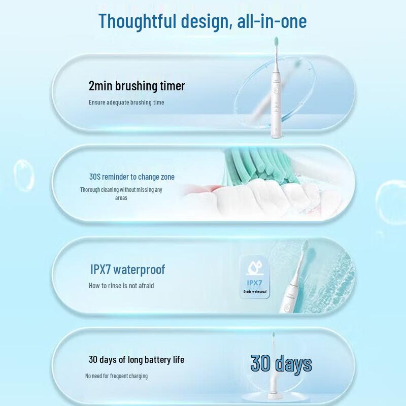 Philips HX2418 Sonic Electric Toothbrush CN Plug (adapter Included)