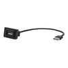 Electronice auto – Accesorii pentru electronica auto