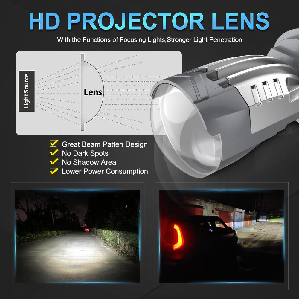 MAXGTRS 200W Auto LED Lens H4 Headlight for Cars High Beam Low Beam Projector Turbo Fan 6000k White Color Lighting