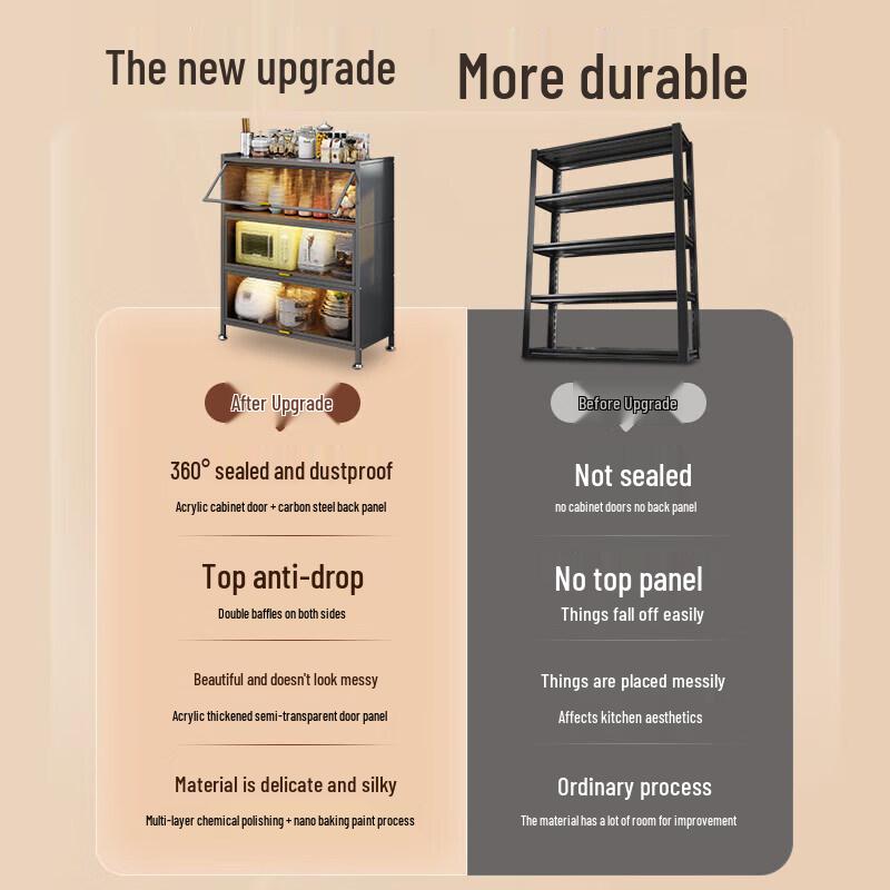 Lingyan 5-Tier Carbon Steel Kitchen Storage Rack