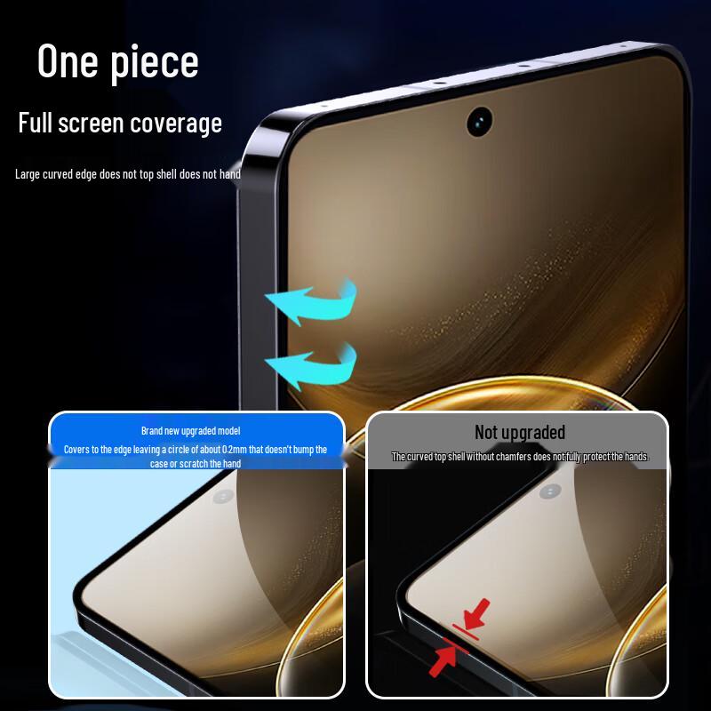 Langling Vivo X Series Screen & Lens Protectors