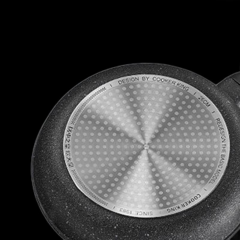 COOKER KING Maifan Stone Antihaft-Bratpfanne