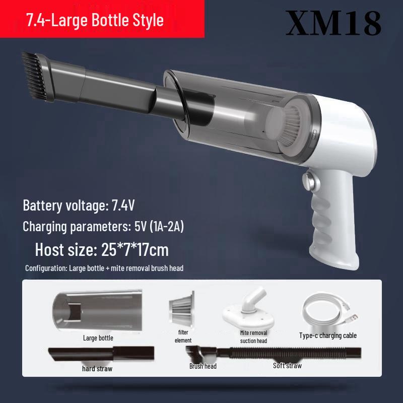 Mini Handheld Vacuum Cleaner for Car Interior and Home with High Suction