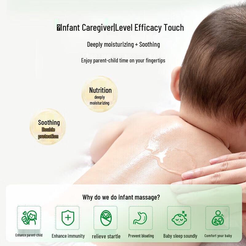 Songda Camellia Oil Baby Skincare Collection