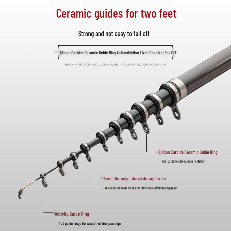 2.7M Carbon Fiber Dual-use Hero Rock Fishing Rod for Hand-held and Sea Fishing