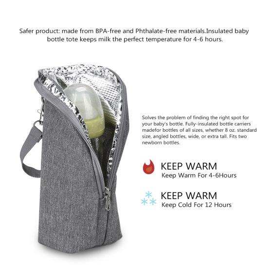 Baby Bottle Bag Adorable Zipper Closure Oxford Cloth Portable Car Stroller Breast Milk Insulated Bag Nursery Supplies