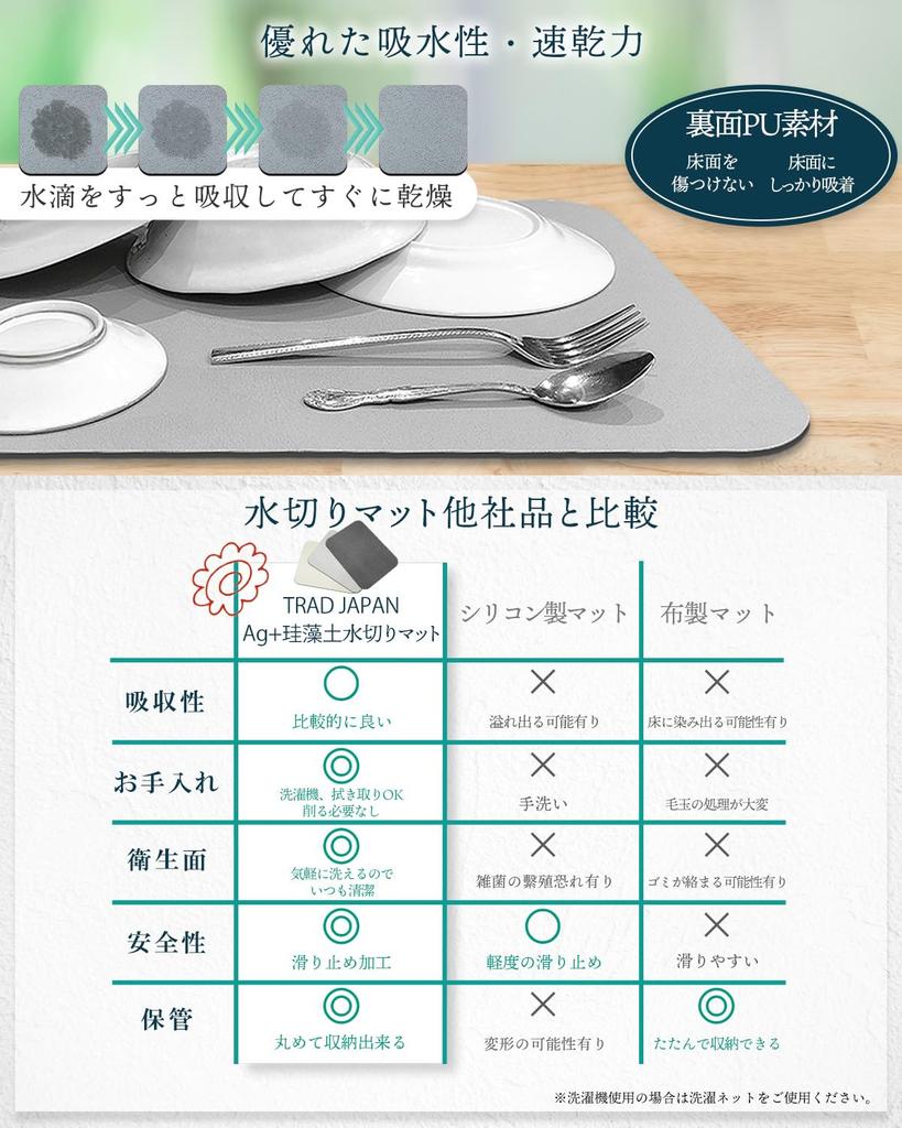 Draining Diatomaceous Silver Made In Tableware of Dark Mat, Earth, Ions, Japan, Kitchen, (set 2, Gray)