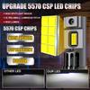 Dualvision 2Pcs 1500W Turbo H7 LED CANBUS Lights 1200000LM Mini Head Lamp 1:1 Size Wireless H7 Car LED Headlight Bulbs with Fan