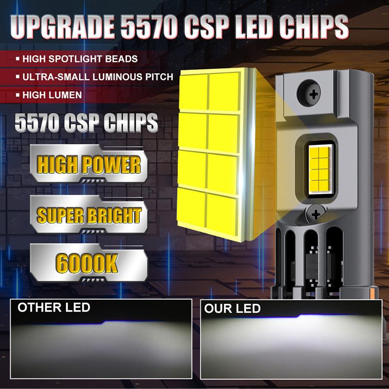 Dualvision 2Pcs 1500W Turbo H7 LED CANBUS Lights 1200000LM Mini Head Lamp 1:1 Size Wireless H7 Car LED Headlight Bulbs with Fan