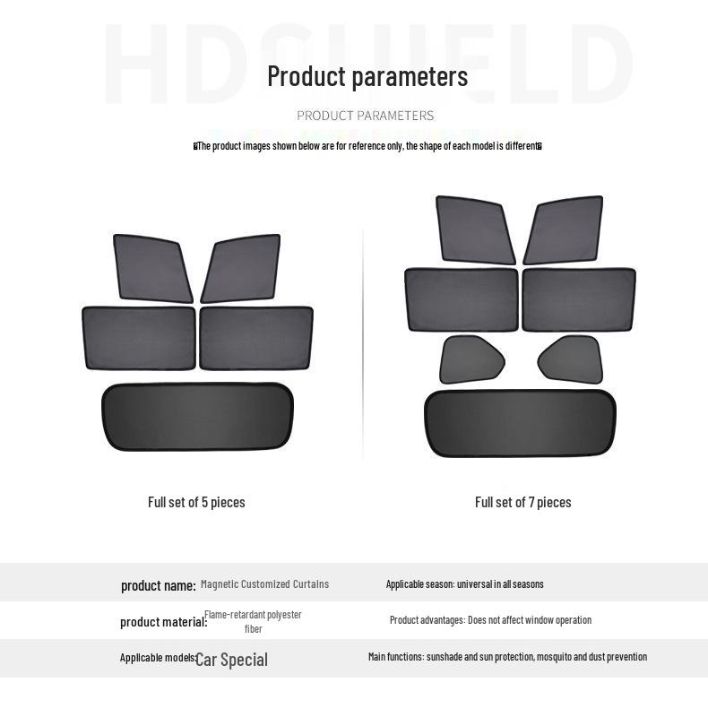 Sunshade & Privacy Magnetic Car Curtain for Zhiji LS9/LS7/LS6/L6