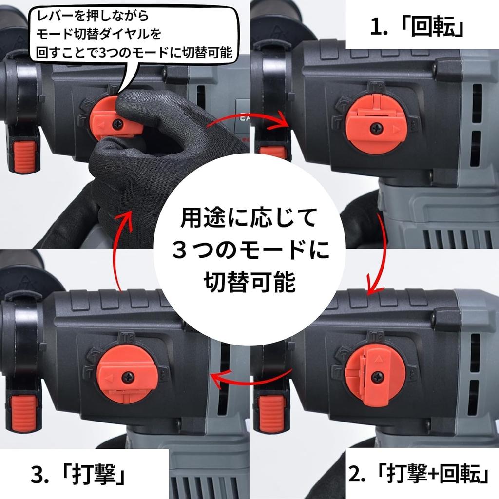 Takagi EARTH MAN SHARE LINK 18V Rechargeable Brushless Rotary Hammer Unit Black X Gray X Red (Main Only) (SL-BRH22-A)