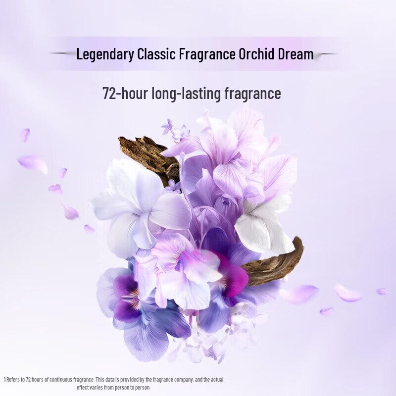 Lux Watery Smooth Hyaluronic Acid Shampoo