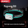 Shanlishi Super Bright Waterproof Rechargeable Headlamp for Outdoor Activities