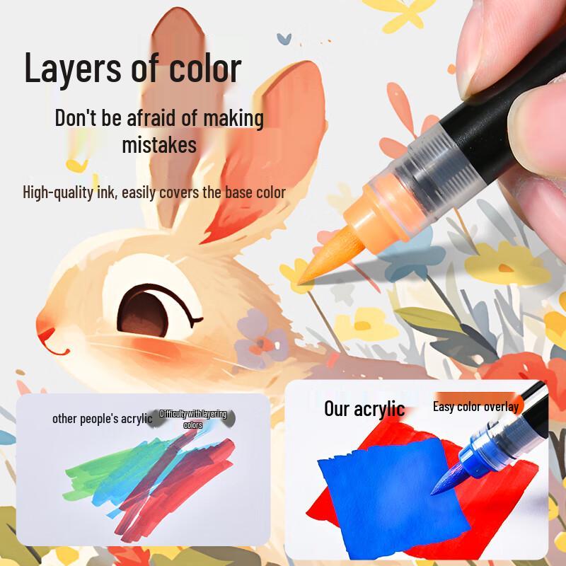 Touchcolor Direct Liquid Soft-Tip Acrylic Markers for Kids