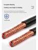RVVP Shielded Signal Cable - 2345 Core, 0.5/0.75/1 sq.mm, Pure Copper, Flame Retardant & Fire Resistant Control Cable