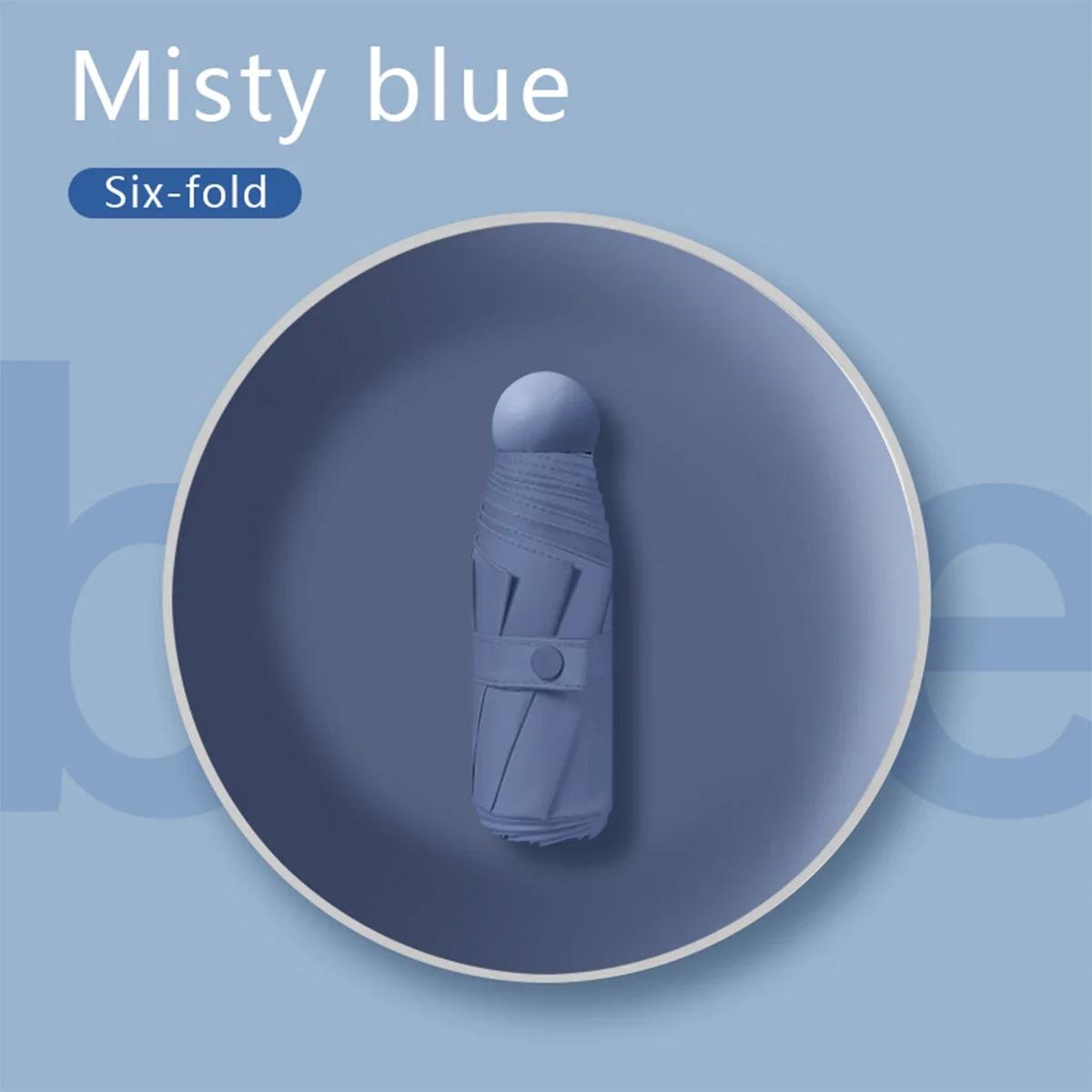 Сверхлегкий и компактный портативный капсульный зонт с защитой от ультрафиолета — фото 10