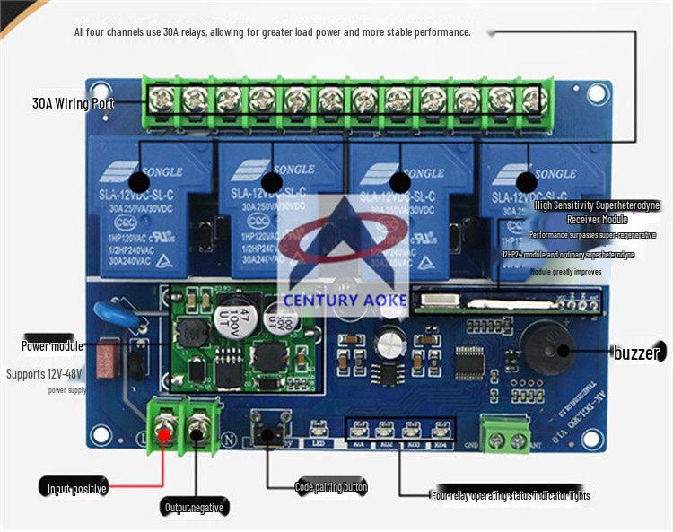 DC12V-48V 4-Way Remote Motor & Lighting Control Switch
