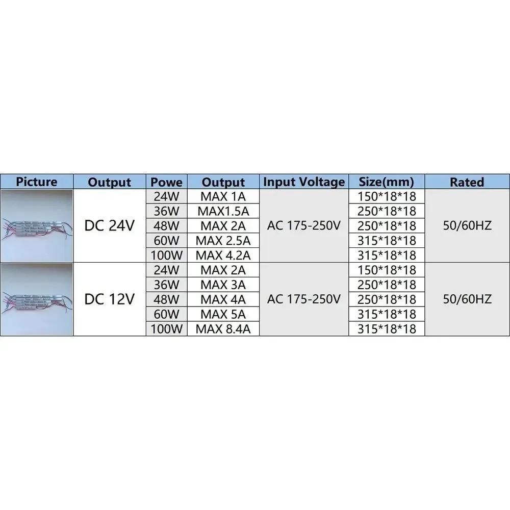 1Pcs 24W 36W 48W 60W 100W LED Driver Power Supply Advertising Board Power Parts Ultra Thin Switching LED Driver