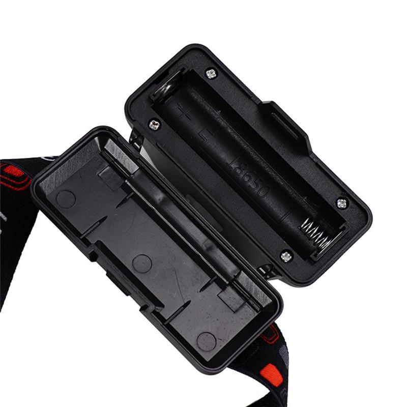 Outdoor Camping Portable Mini XPE + COB LED Headlight USB Charging Fishing Headlights Flashlight