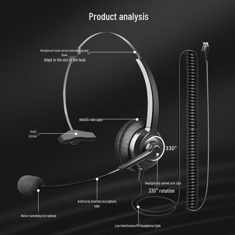 Yijiatong Y300 Single-Ear Call Center Headset (CN version)