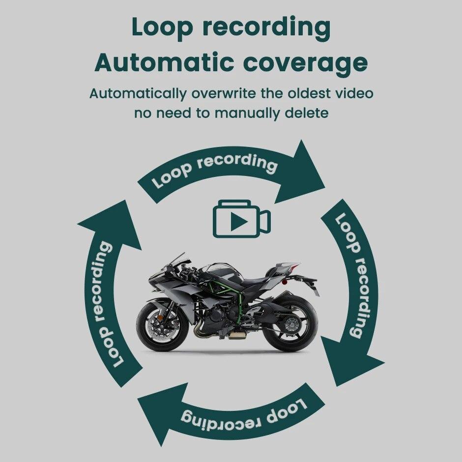 Motorcycle Dashcam, Full HD Front and Rear Dual Cameras, WiFi Waterproof Vehicle Recorder, Action Camera