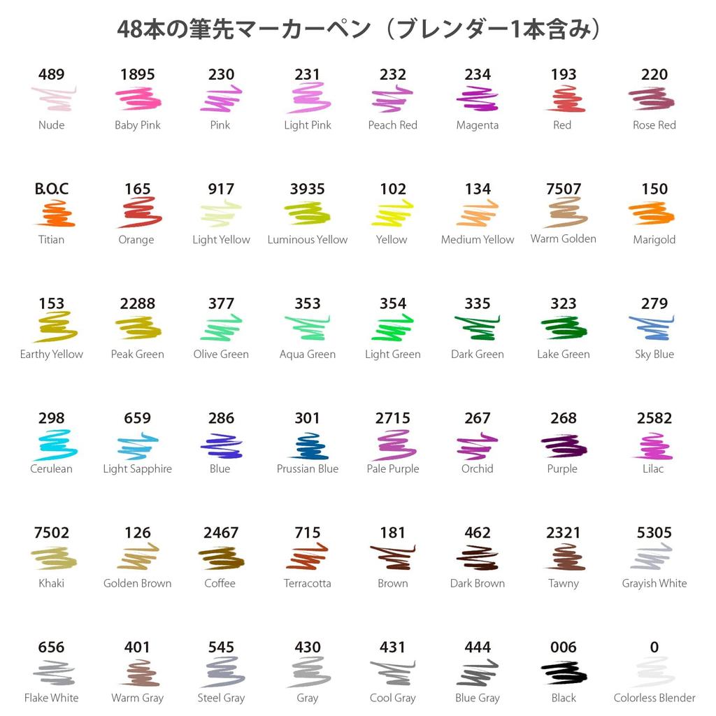 Ohuhu Marker Pen Brush Type 48 Colors Beginner BrushBold Illustration Marker Triangular Axis Blender Pen Included Alcohol Marker A Set