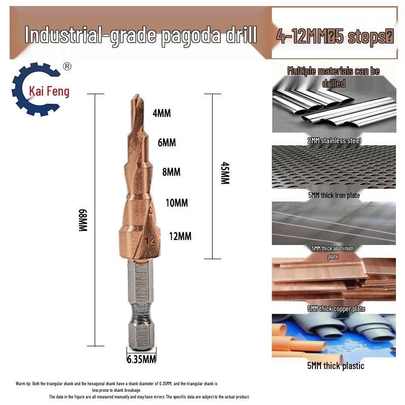 Stainless Steel Step Drill Bit for Metal & Aluminum