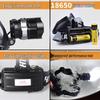 Super Bright Rechargeable T6 LED Headlamp with 3000 Lumens, Lithium Battery, Zoom Function, Ideal for Fishing and Mining