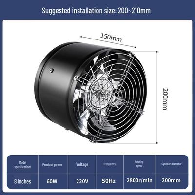 Kvalita vzduchu – Ventilátory