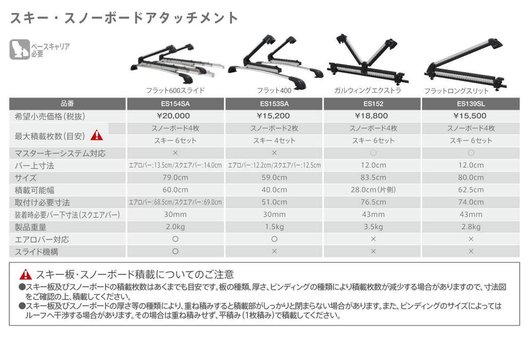 Terzo (by PIAA) Ski/Snowboard Carrier, Holds 4 Snowboards or 6 Skis, Flat Long, Slit, Metal Silver, One-Side Opening, with Lock, ES139SL