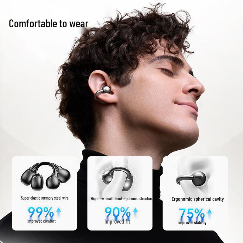 WiWU Ai305 Open-Ear Bluetooth 6.0 Sport Earbuds