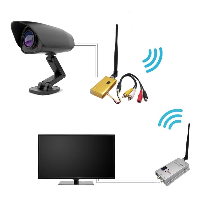 1.2Ghz 8CH 1.5W 1500MW Wireless Transmitters Video Transmitters Receiver for FPV Four Helicopter