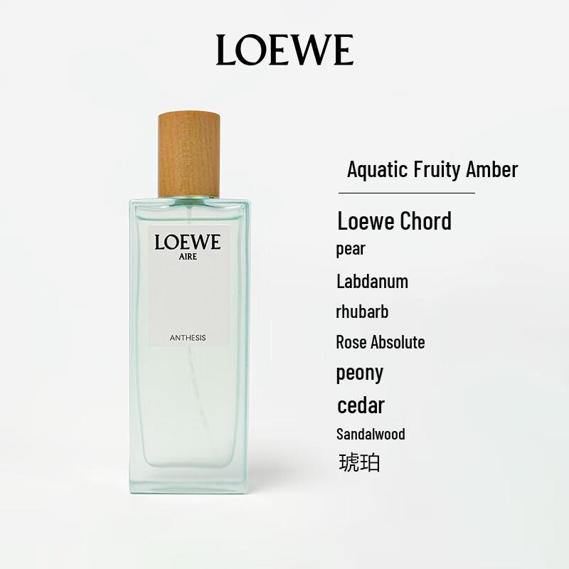 Loewe Fragrance Collection