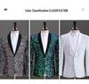 Men's Iridescent Sequin Tuxedo Jacket - Ideal for DJs, Nightclubs, and Stage Performances