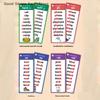 Montessori Phonics Teaching Assistants - 60 Word Index Card Sets for English Vocabulary Enhancement